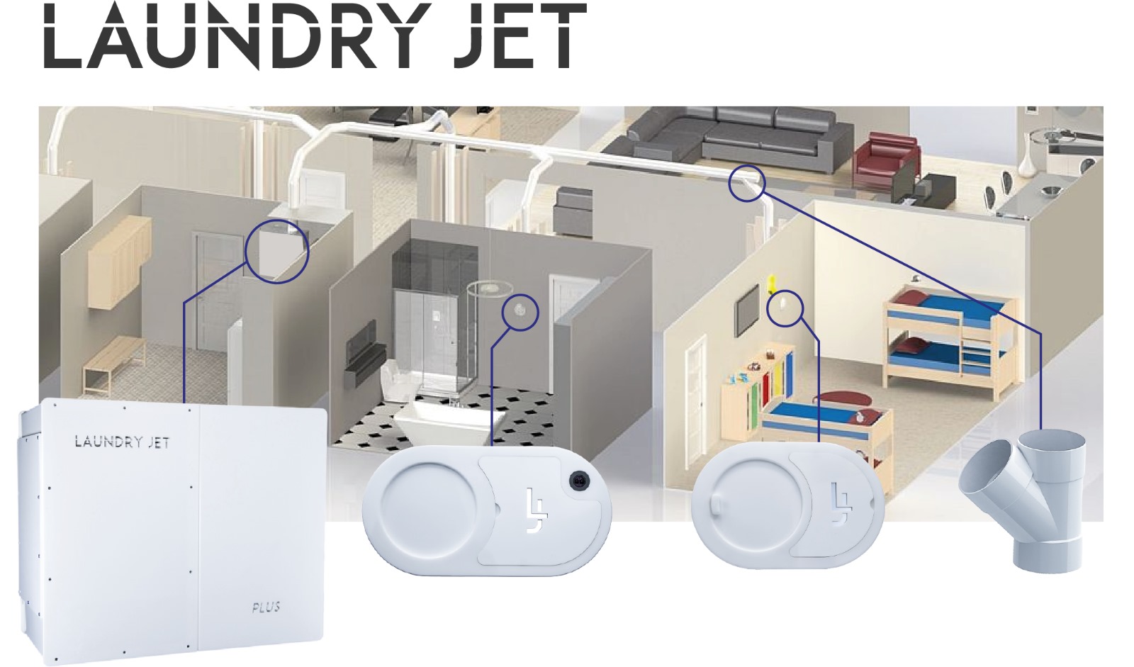 Java Laundrant Jet Laundry Jet - InstalVac